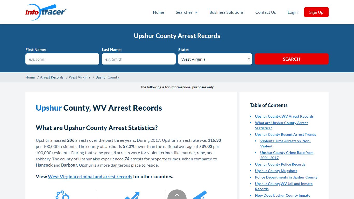 Upshur County, WV Arrests, Mugshots & Jail Records - InfoTracer